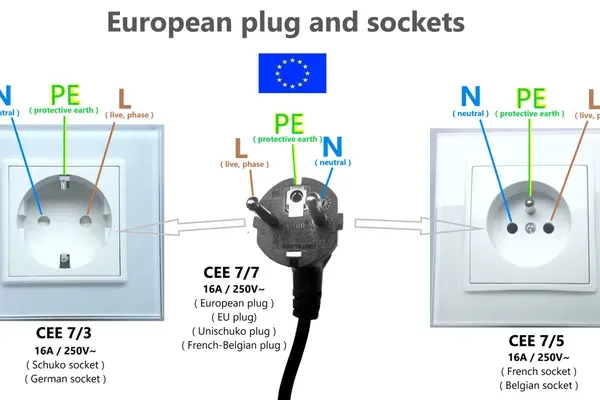 Electrical Installation – Professional Services & Technical Expertise